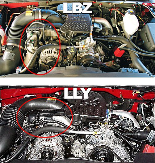 LLY and LBZ Engine Photos